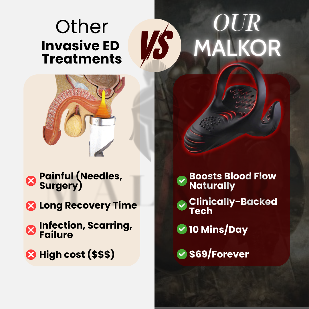 MALKOR™ ARES DRIVE PRO