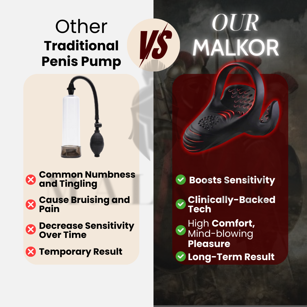 MALKOR™ ARES DRIVE PRO