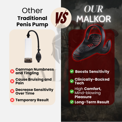 MALKOR™ ARES DRIVE PRO