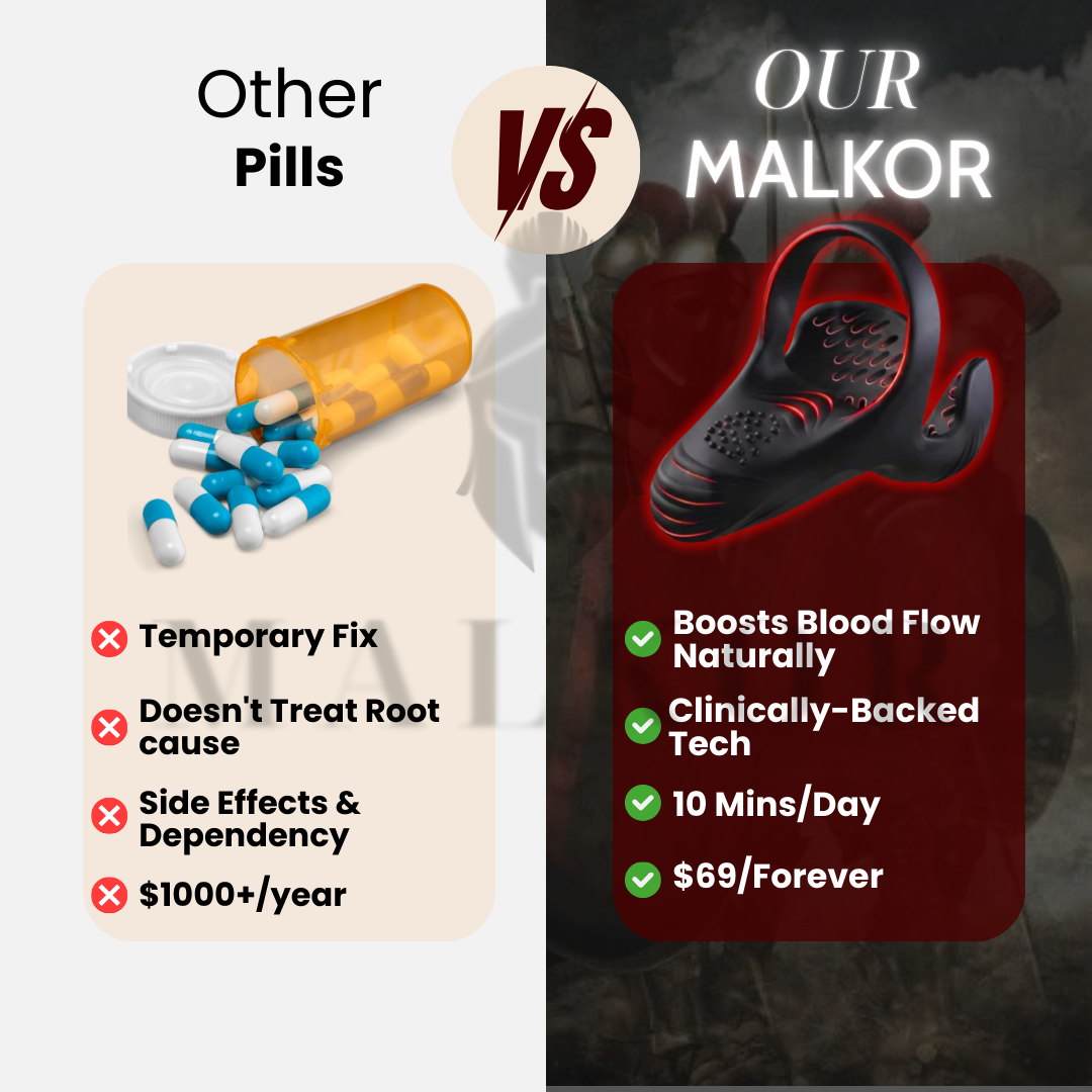 MALKOR™ ARES DRIVE PRO